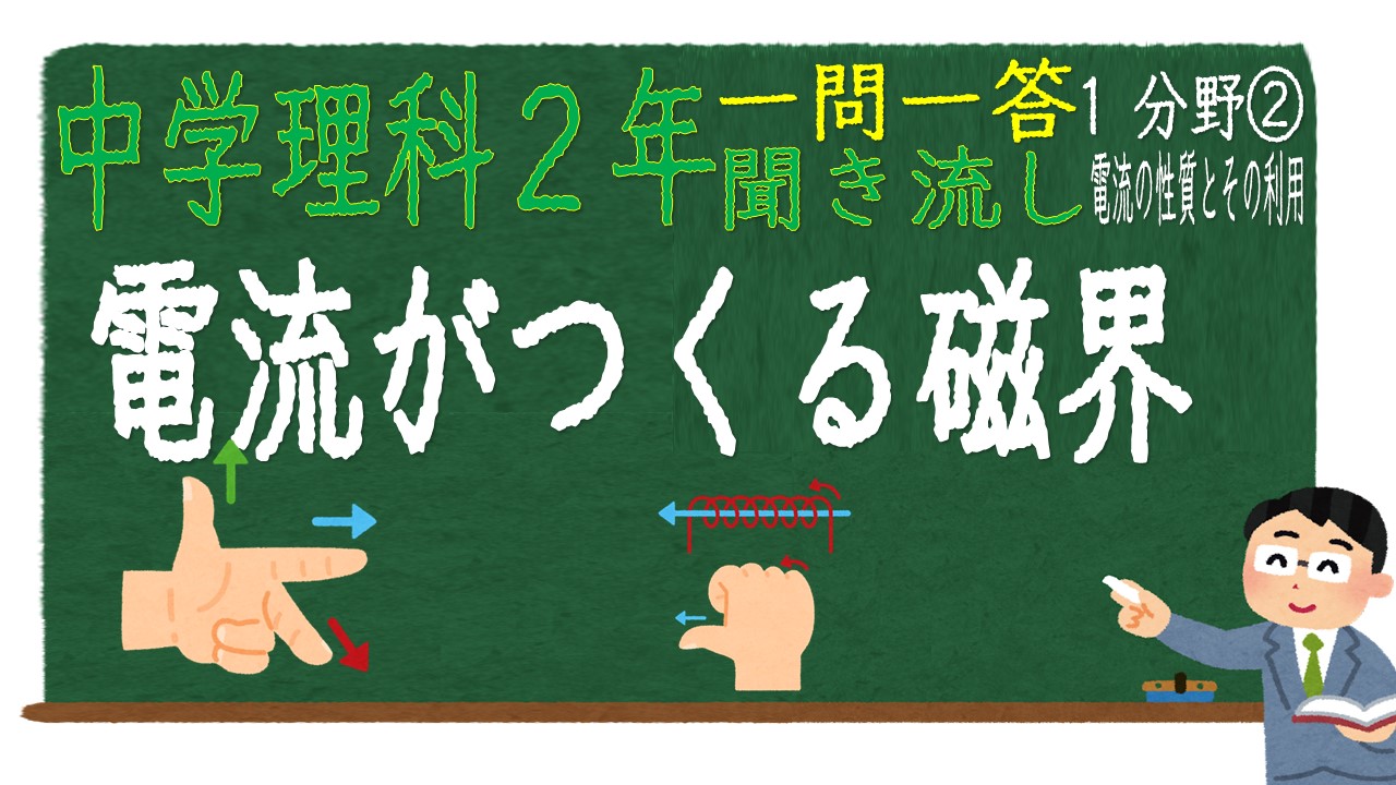 中学２年１分野　一問一答　電流がつくる磁界